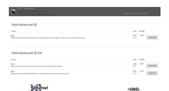 Desktop Screenshot of download.netkernel.org